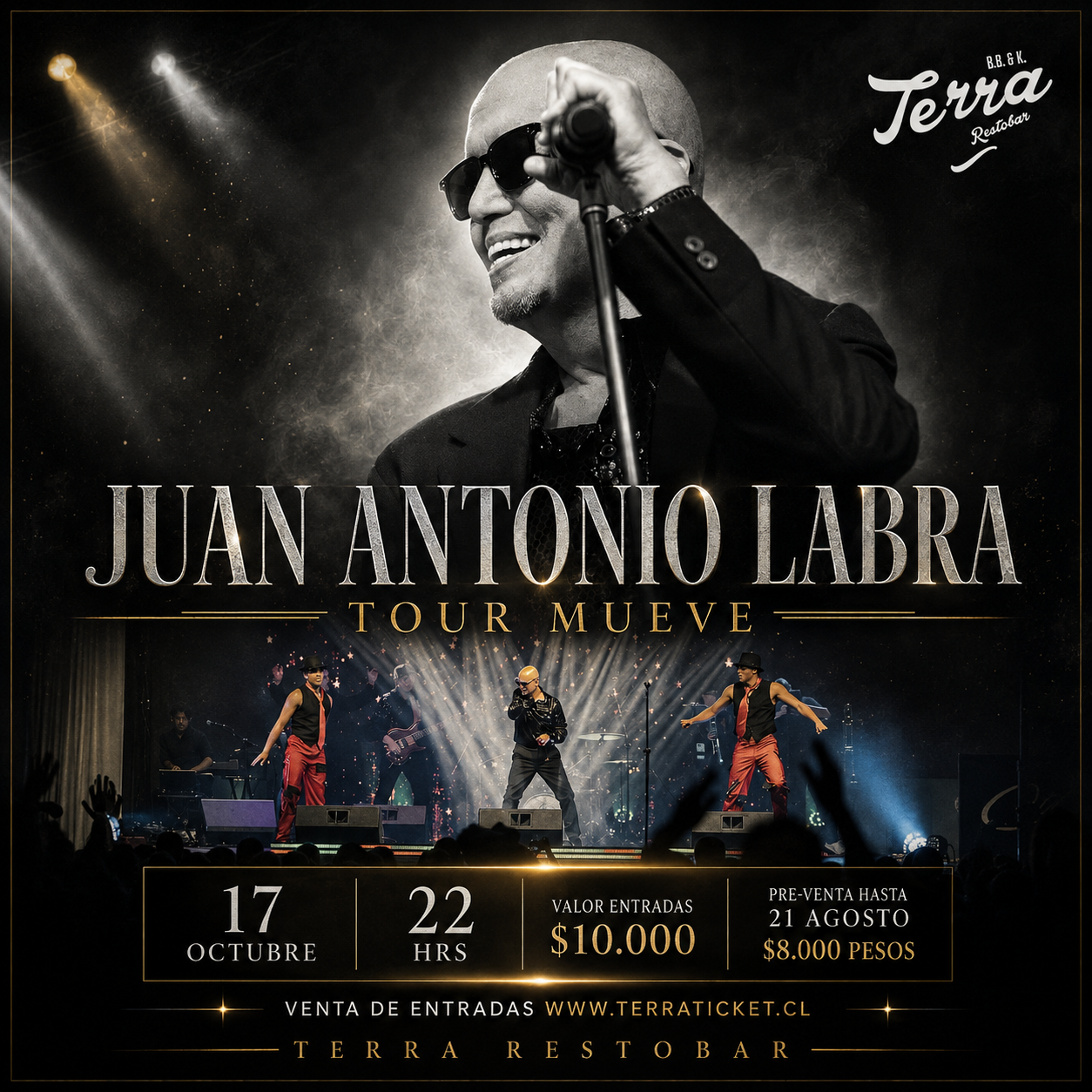 Juan Antonio Labra
